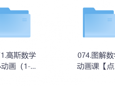 399元搜集的1--6年级小学奥数全部知识点-看动画学数学-数学图解-思维培养