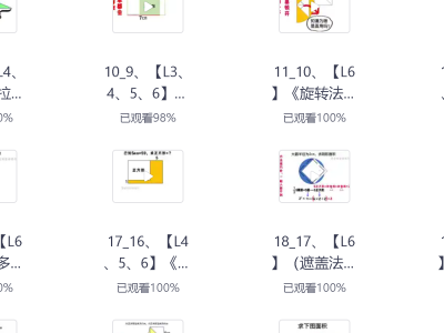 666买的范老师小学数学几何思维课｜900节动画教程（小学1-6年级思维训练+几何思维提升+视频资源分享）