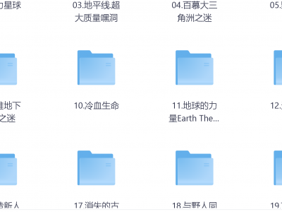 99收集的【家长应该陪孩子看的100部纪录片】555GB